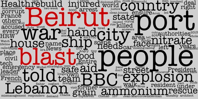 HitByWords's tweet photo. #Beirut #explosion: Angry residents demand answers after #blast 
 https://t.co/qUZnixfBXk https://t.co/ZNmBVqXI3d