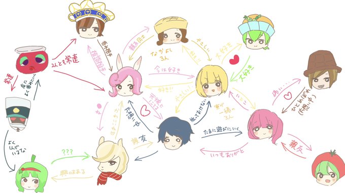 とんがりボウシのtwitterイラスト検索結果 とんがりボウシのtwitterイラスト検索結果