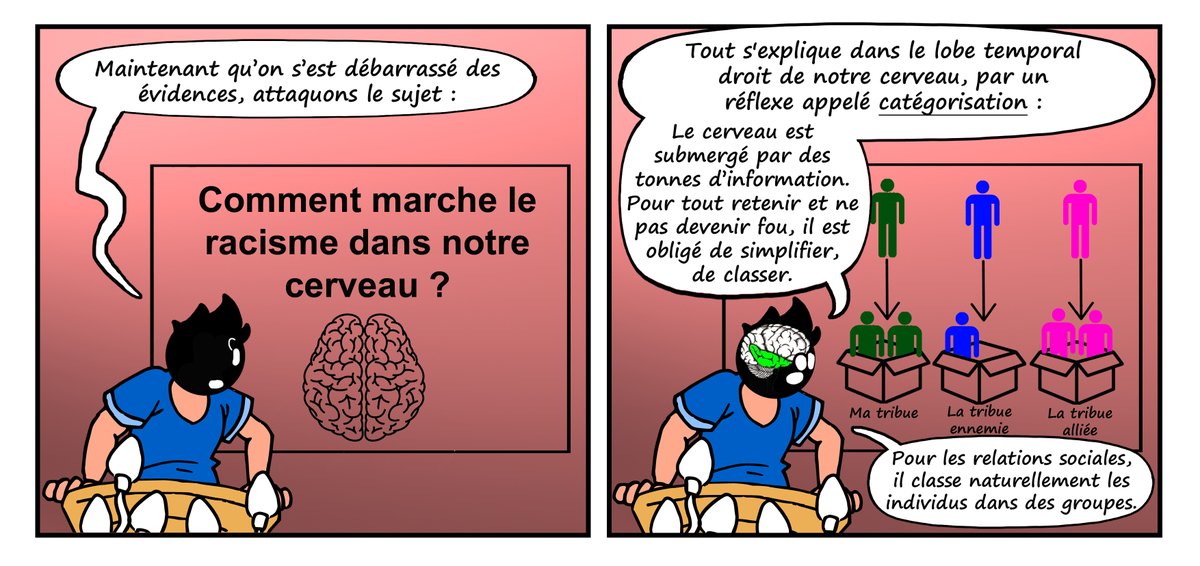 VieDeCarabin's tweet photo. Le racisme en médecine (1/2) https://t.co/k4I8ArNeMj