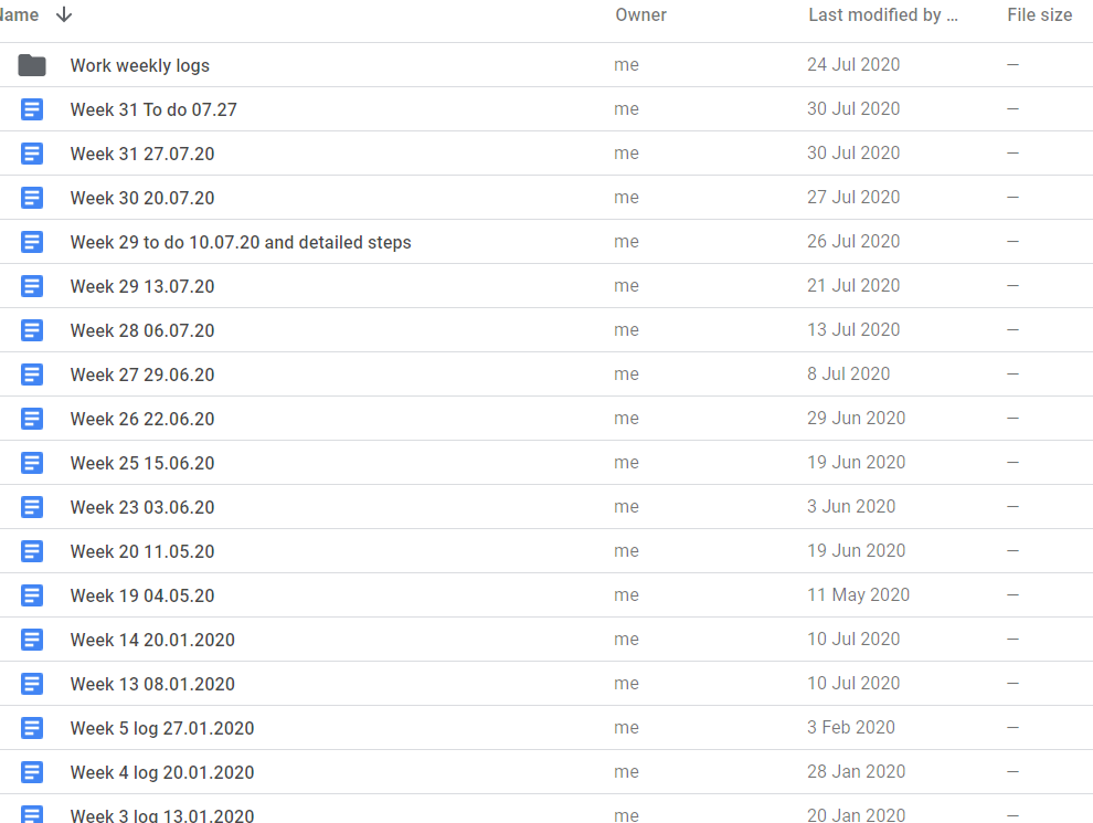 14. I will make this into another thread one day, but this is my journalling set up. I am currently in the process of creating a google spreadsheet, to log all my data and outputs of an oura ring, which will track mood, heart, sleep and more. What gets measured, gets improved
