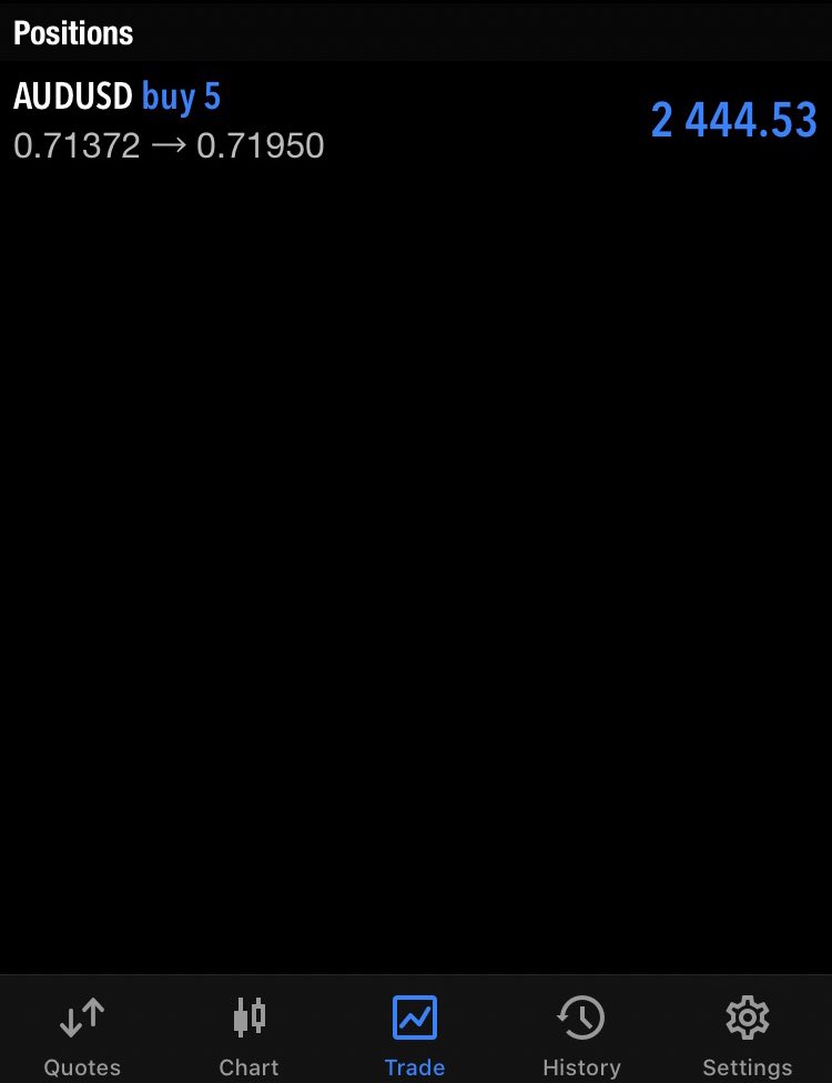 PiphunterFx's tweet photo. Some results ✅📊 Instagram: piphunter.fx📱Send me a message if you want to join my broadcast group📩 #forex #forexsignal #forextrading #forexmarket #forexlifestyle #ForexLive #forex #money https://t.co/P9HJiCpson
