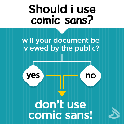 crystalcattle's tweet photo. 2020: "you want more?" let me add Comic Sans as an IG font option. 🤦🏼‍♀️ https://t.co/Csj8OHyyka