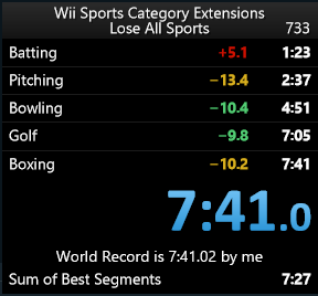 Paul_inthe_mall's tweet photo. I can now say I am officially the biggest loser in Wii Sports history! https://t.co/yND3LMuwcn