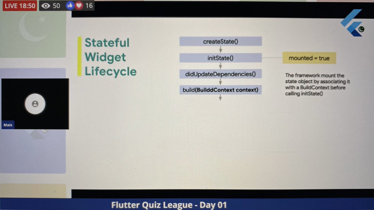 FlutterKarachi's tweet image. Live now! Mais explaining BuildContext ⚡️
#FlutterQuiz