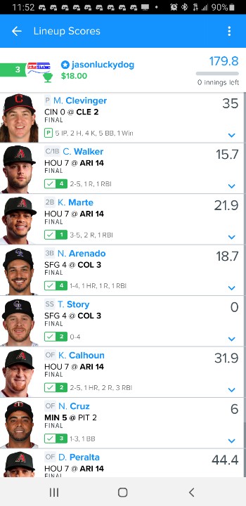 jasonluckydog's tweet photo. @fantasygrits was a hard slate last night and Grits came down with a 179.8. Very impressive.  He's been on fire!! Stacked a 3 and 8 Arizona team that put up 14 runs against the Astros https://t.co/HceKKqrQ4P