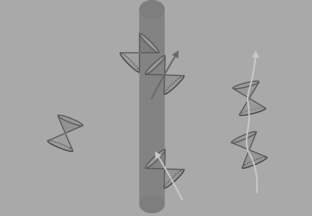 This is impossible. Objects can only move towards the future, as in the trajectories shown in the diagram in white.