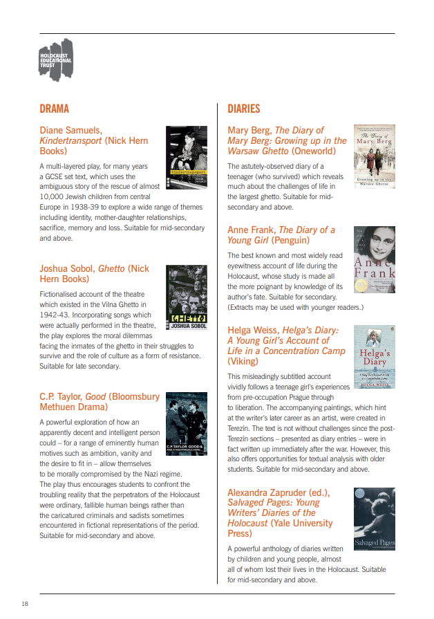 38+ Images From The Holocaust A Literature Anthology Gif