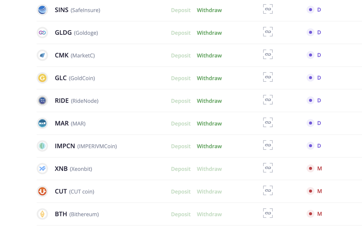 eUnisol's tweet photo. MORE DELISTINGS!!!
$SINS #SafeInsure
$GLDG #Goldoge
$CMK #MarketC
$GLC #GoldCoin
$RIDE #RideNode
$MAR #Mar
$IMPCN #IMPERIVMCoin
STAY AWAY FROM EXCHANGES LIKE #P2PB2B and their horrible support team @P2pb2bT
#cryptocurrencies #CryptoTwitter #crypto https://t.co/poa5N3Fp4m