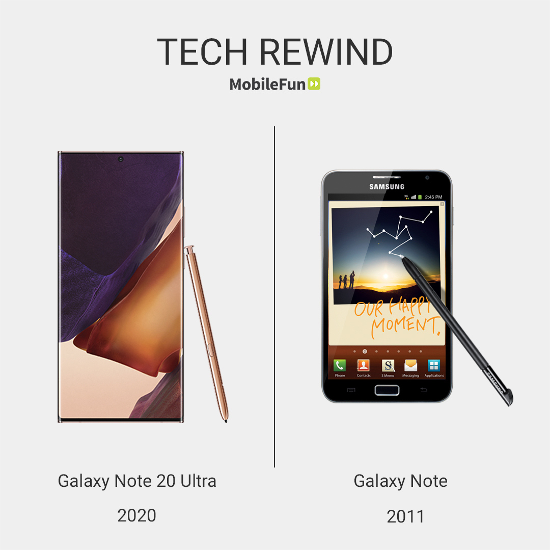 mobilefun's tweet photo. Rewind back to 2011 when Samsung unveiled the first Samsung Galaxy Note. #throwbackthursday #samsung #samsunggalaxy #samsunggalaxynote #noteseries #note 20 #note20ultra #samsungnoteseries https://t.co/LHg1QOEgmb