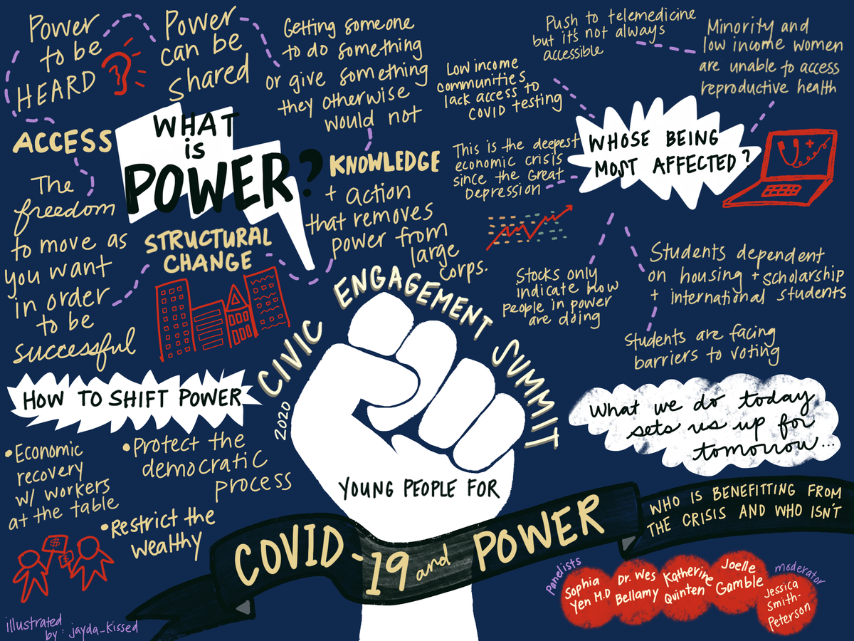 YP4's tweet photo. Check out another amazing illustration by @JaydaKissed of key takeaways from yesterday’s panel “Covid-19 and Power: Who is benefiting from this crisis and who isn’t?” Join our Summit space today for a whole day of FREE workshops! https://t.co/7fMks3pepR #BuildingPowerToWin https://t.co/XEP64ZgMDd