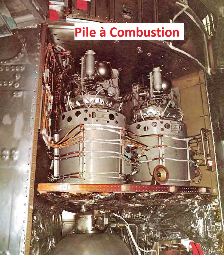 Le brassage de l’air se fait par un ventilateur situé dans le réservoir d’oxygène numéro 2. Il n’y avait que 2 réservoirs sur le module de service et leurs rôles était de fournir une atmosphère respirable ainsi que d’alimenter 3 piles à combustibles.