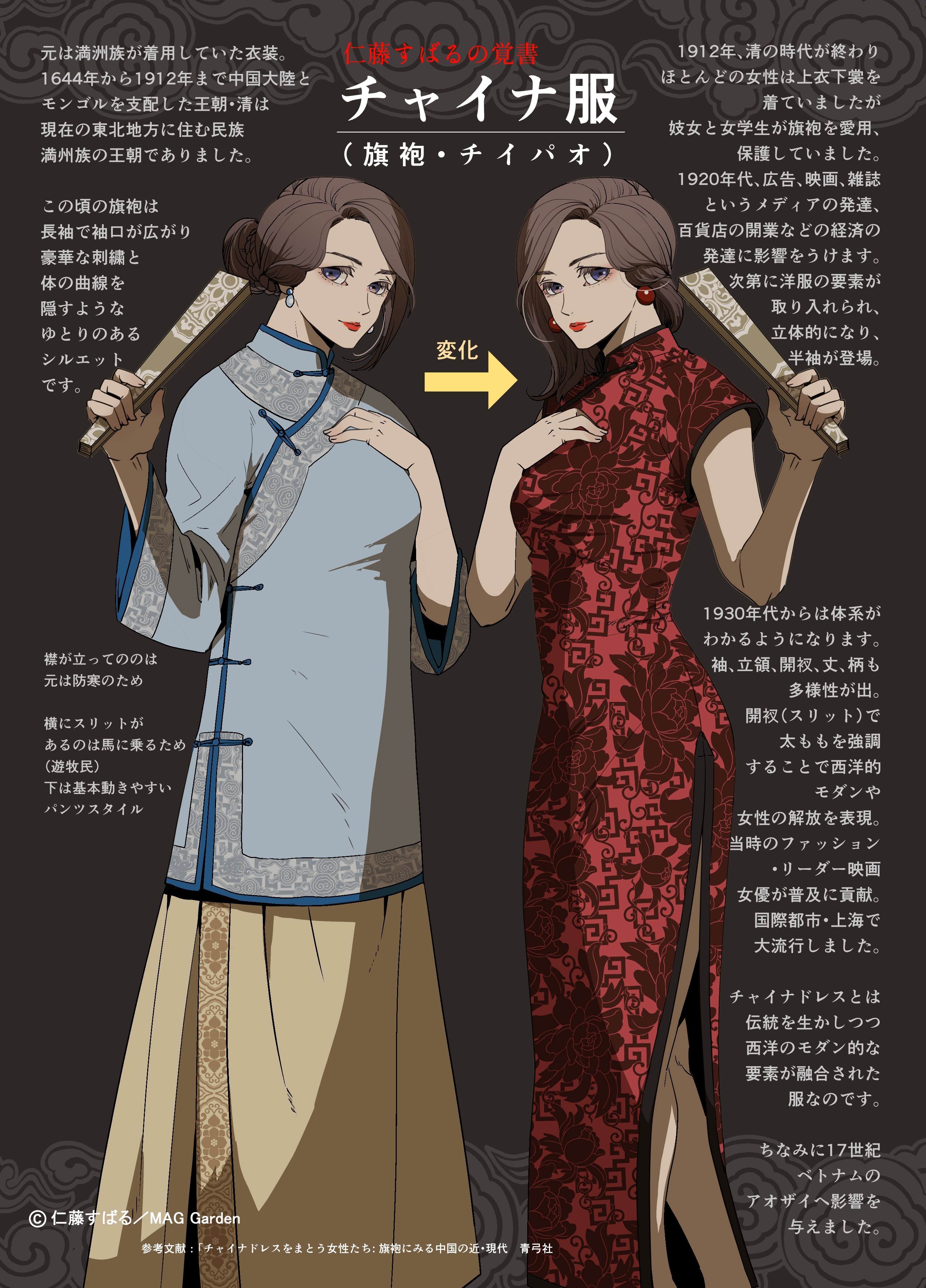 仁藤すばる@Obey Me! The Comic on X: 仁藤すばる@Obey Me! The Comic on X: