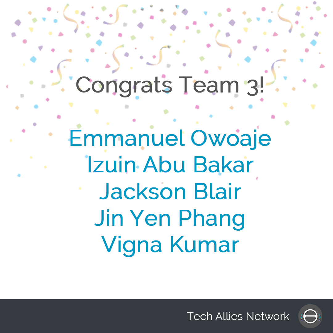 TechAlliesNtw's tweet photo. Announcing 2nd place for the #SummerInstitute final pitches...team 3 with their solution Health Pal 🎉

Great job Emmanuel Owoaje, Izuin Hanis Abu Bakar, Jackson Blair, Jin Yen Phang (Zoe) and Vigna Kumar! https://t.co/LGSAsc6PA6