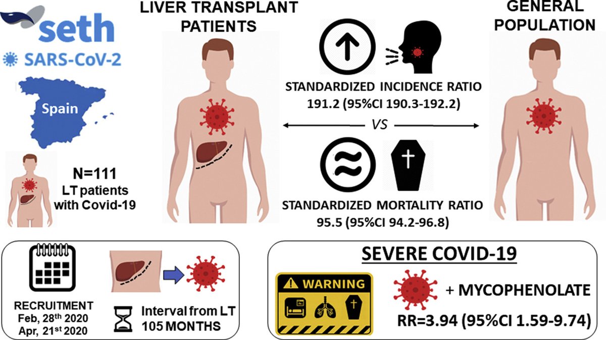 Journal of Hepatology tweet media