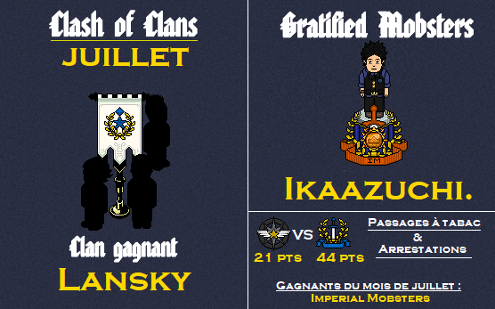 Imperial Mobsters tweet media