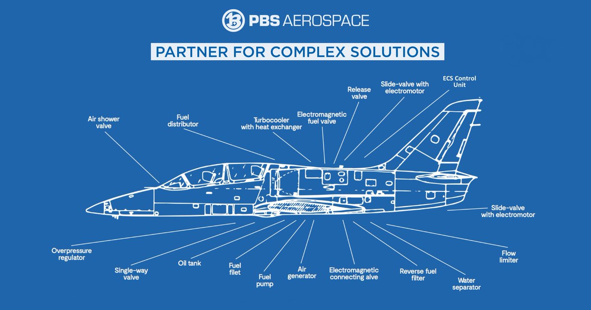 PBS AEROSPACE tweet media