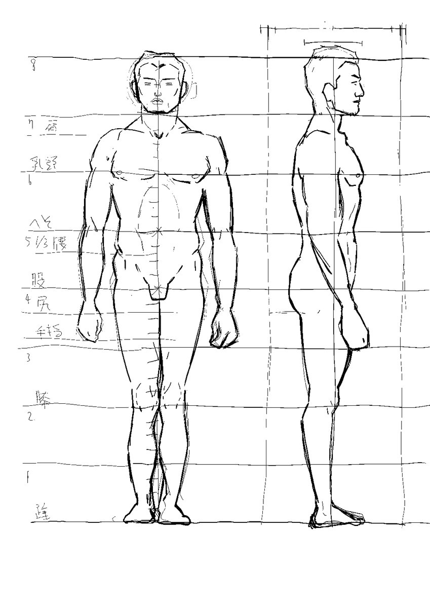 練習模写
やっぱり人物絵をもっと上手くなりたいと思いまして本を借りて模写始めました。
#やさしい人物画 
#コルクラボマンガ専科 