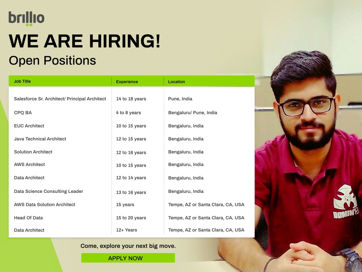 BrillioGlobal's tweet photo. We’re looking for innovators and #GameGhangers like you. Apply now -https://t.co/KsWcCPVMuY to be a part of the #Brillio family.

#wearehiring #hiring #jobsintech #techjobs #jobopportunities #lifeatbrillio #gamechangers #brillian #growwithbrillio #careeropportunities #digital https://t.co/2FfIenuNs2