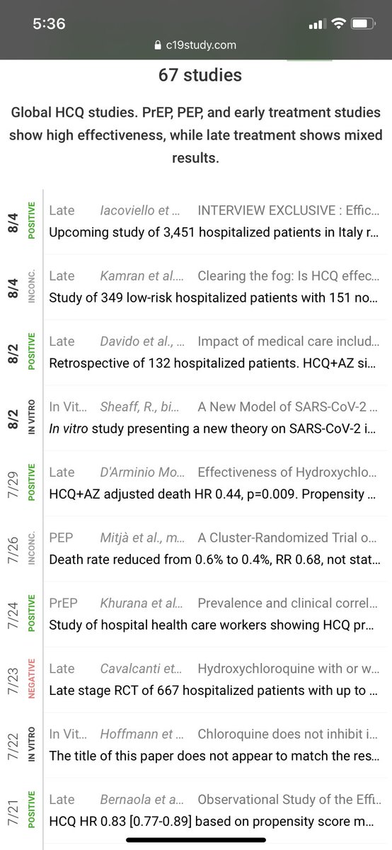 DogRealtorAZ's tweet image. Now 67👇 #Hydroxychloroquine #hydroxychloriquineworks #c19study