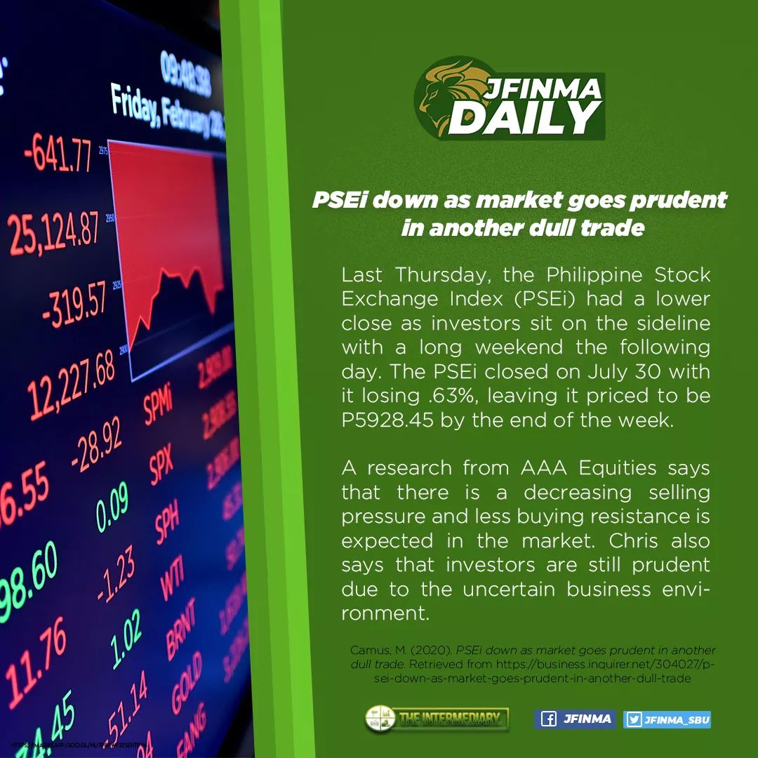TheIntermedSBU's tweet photo. PSEi down as market goes prudent in another dull trade by Miguel Camus of Philippine Daily Inquirer

📝 L. Nicolas, 🖼 Noble

#JFINMAdaily https://t.co/awP0yCJzJL