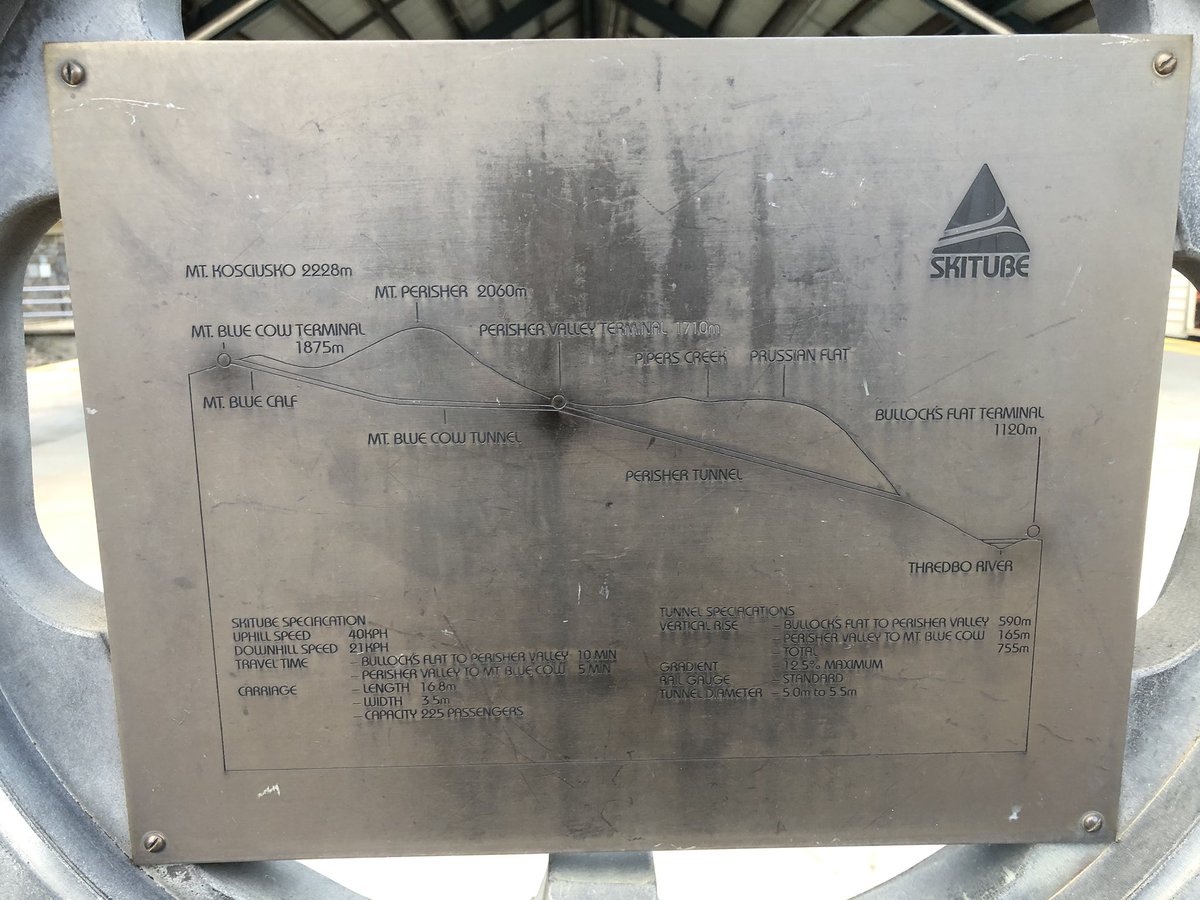 The opening plaque is on the platform at Bullocks Flat incorporating a model of the rack and pinion system. On the back is a diagram of the railway and all sorts of technical details about Skitube.