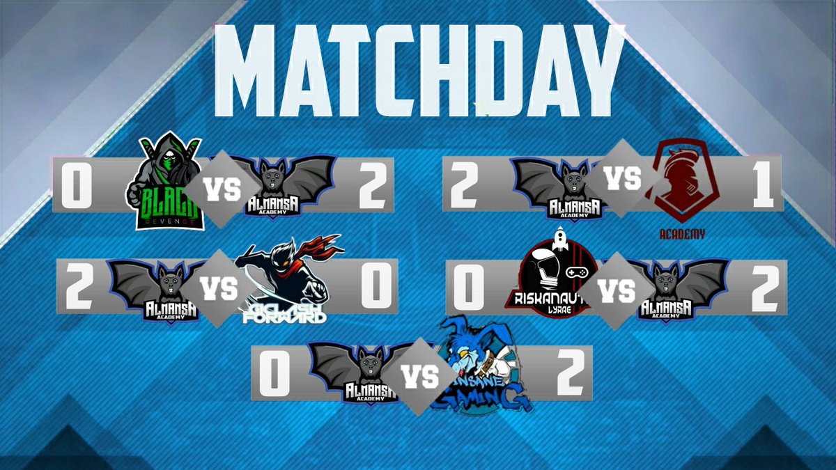 Almansa Academy tweet media