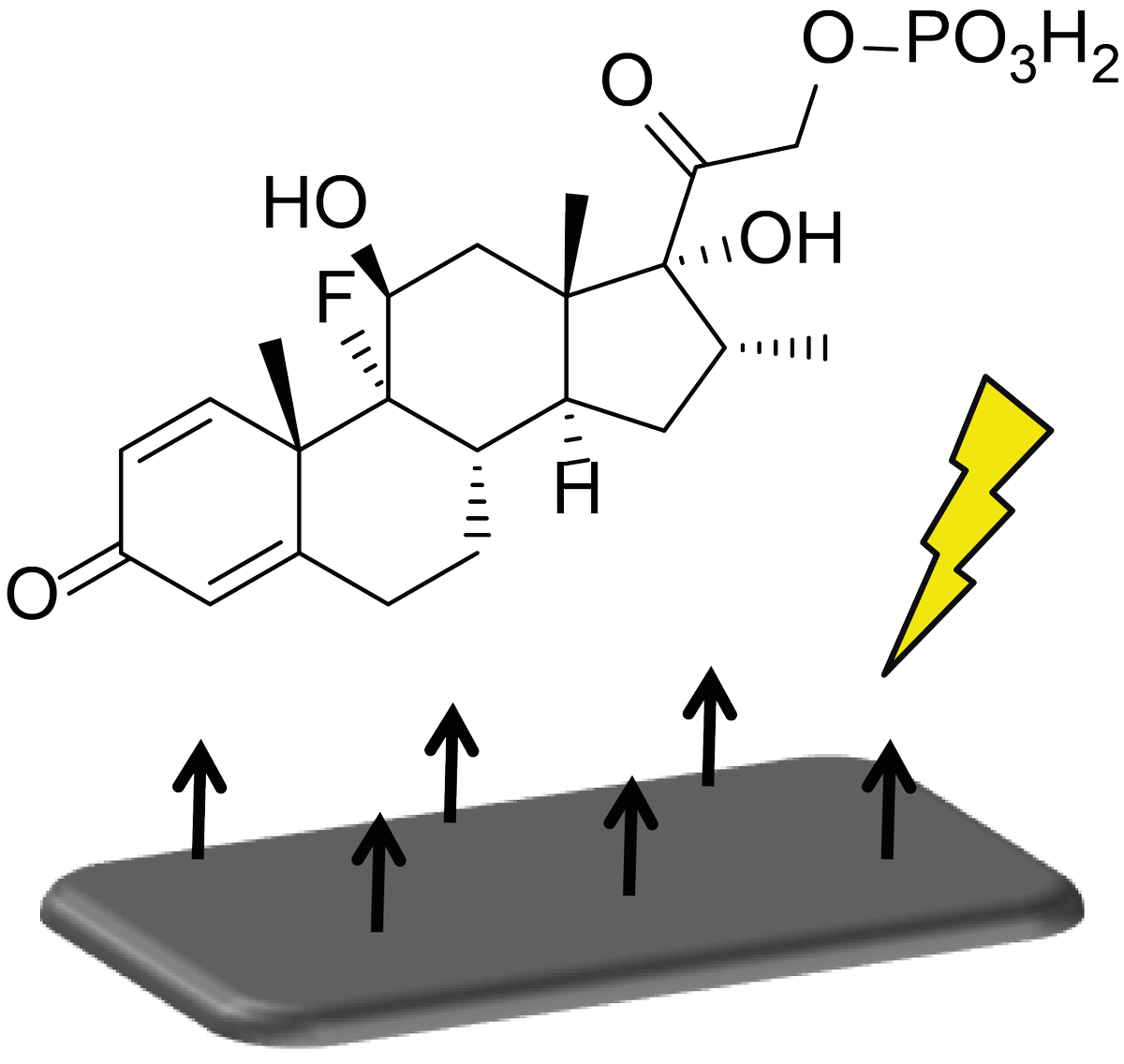 JGHardyLab's tweet photo. #wireless control of #drugdelivery from #bioelectronic #polymers in @WileyPolymers https://t.co/0J02TeQhaI #international #collaboration with @LancUniChem @LUMaterials, with @melike0904, Byul Hur @TAMU_ESET, Bill Eisenstadt and @CESchmidt_UF @lab_schmidt @UFBME @UFWertheim https://t.co/SLfJYempov