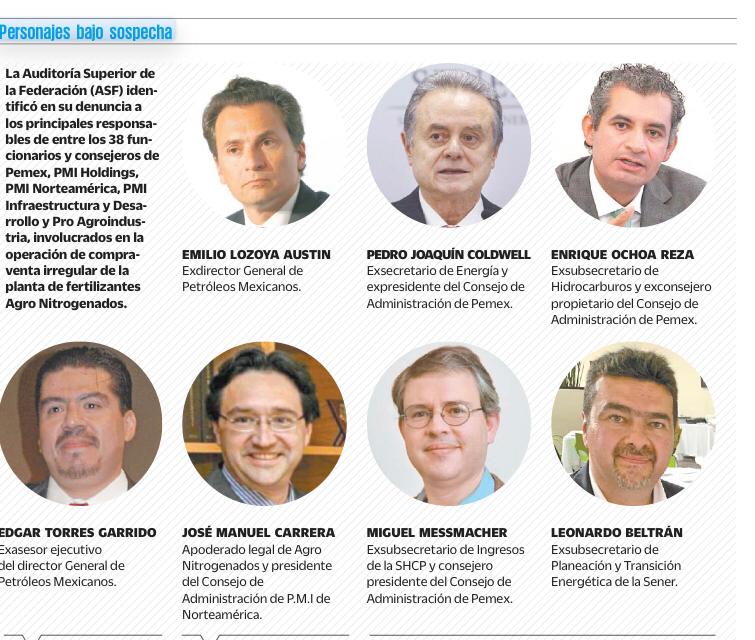 La Auditoría Superior de la Federación identificó en su denuncia a los principales responsables de entre los 38 funcionarios y consejeros de Pemex, PMI Holdings, PMI Norteamérica, PMI Infraestructura y Desarrollo y Pro Agroindustria eluniversal.com.mx/nacion/dos-exp…