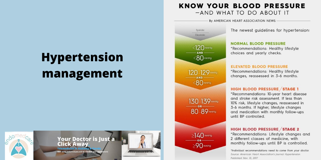 endomedcare's tweet photo. #raised blood pressure #hypertension awareness #hypertension treatment #telemedicine #telehealth
For Consultation, Make an appointment to see your doctor at https://t.co/DdWZKkRiiH https://t.co/2NTLWKZNtB