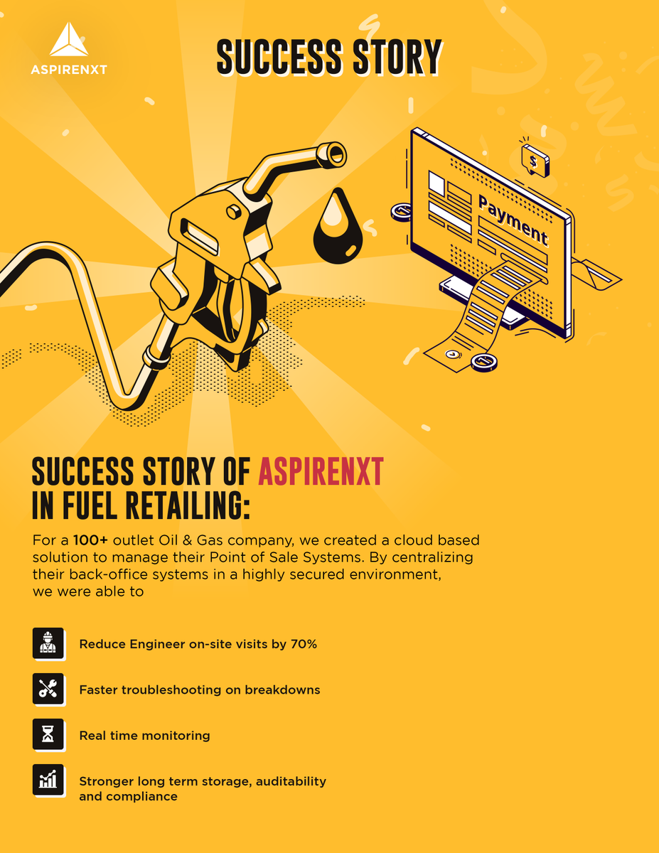 Aspire_NXT's tweet photo. #aspirenxt #fuelretailing #fuel #pos https://t.co/WjQeKPKYv1