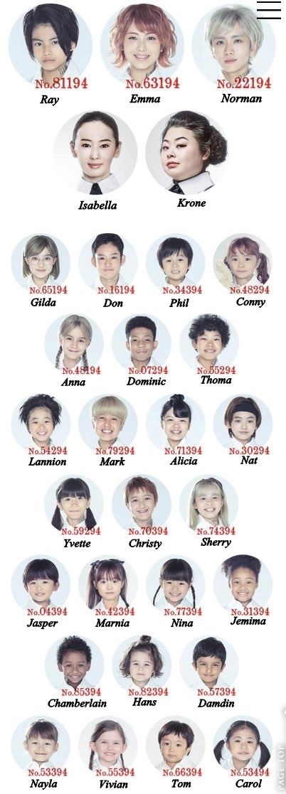 The Promised Neverland Characters In Real Life 