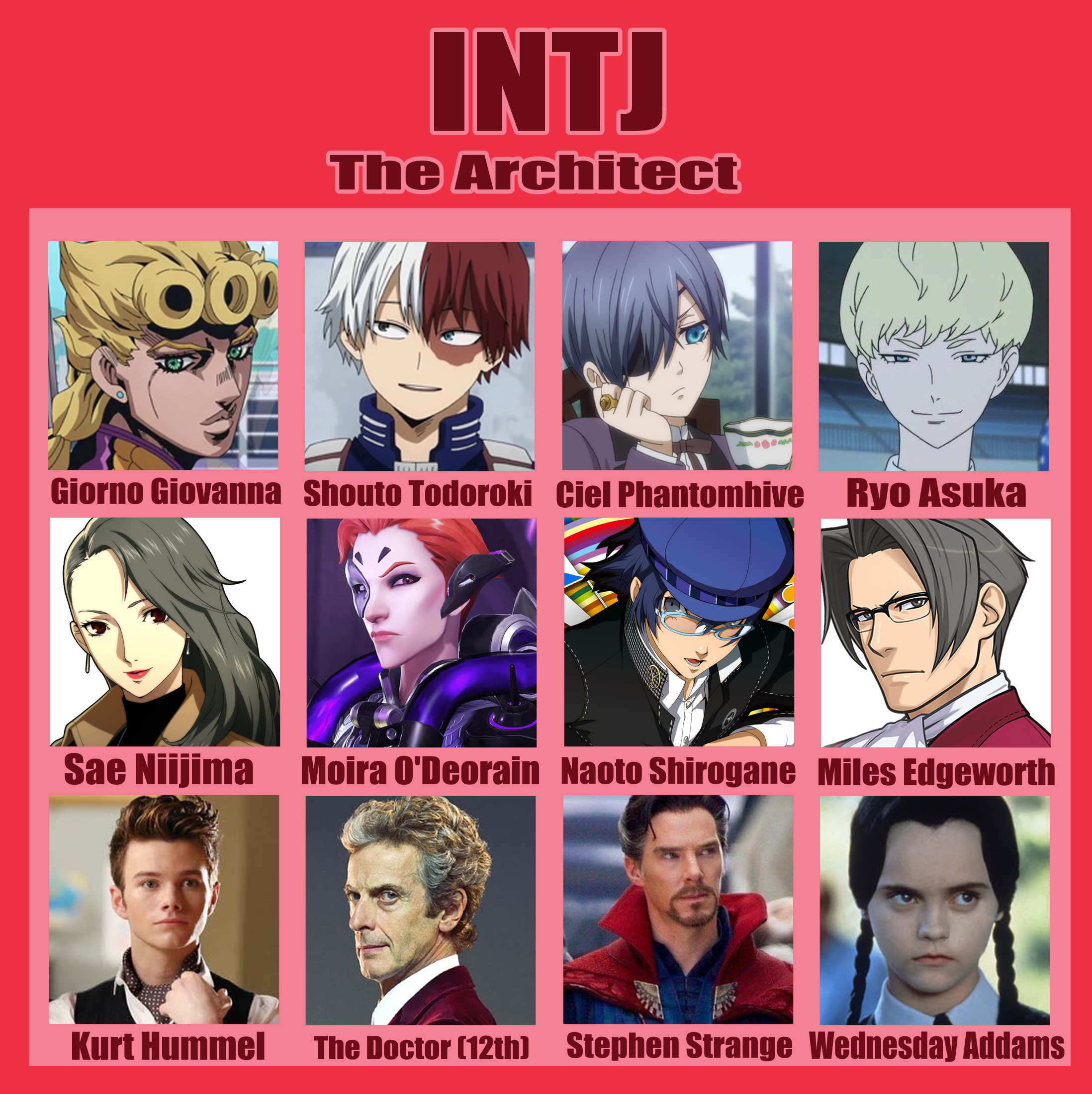 kana *\0/* on Twitter: I've been obsessed reading MBTI