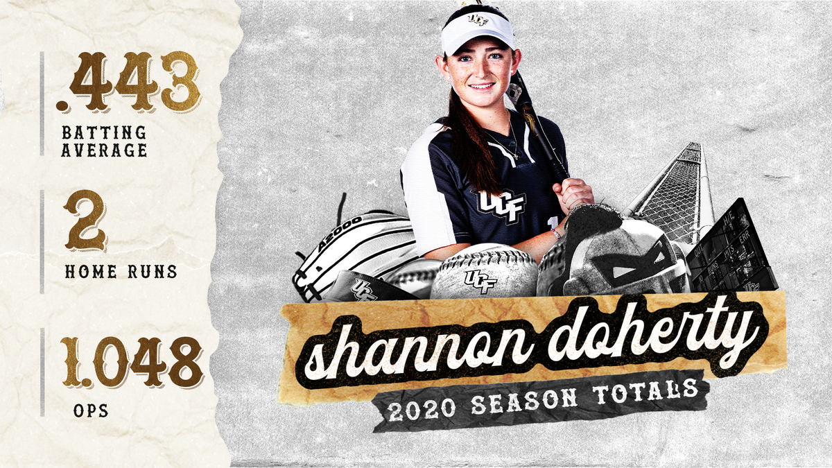 UCF_Softball's tweet photo. One of the best rookies to ever step in the batter's box.

Shannon posted the best batting average among all freshmen in program history with a .443 mark (min. 60 AB) in 2020 🐐 #ChargeOn https://t.co/JmIUGdS1sr