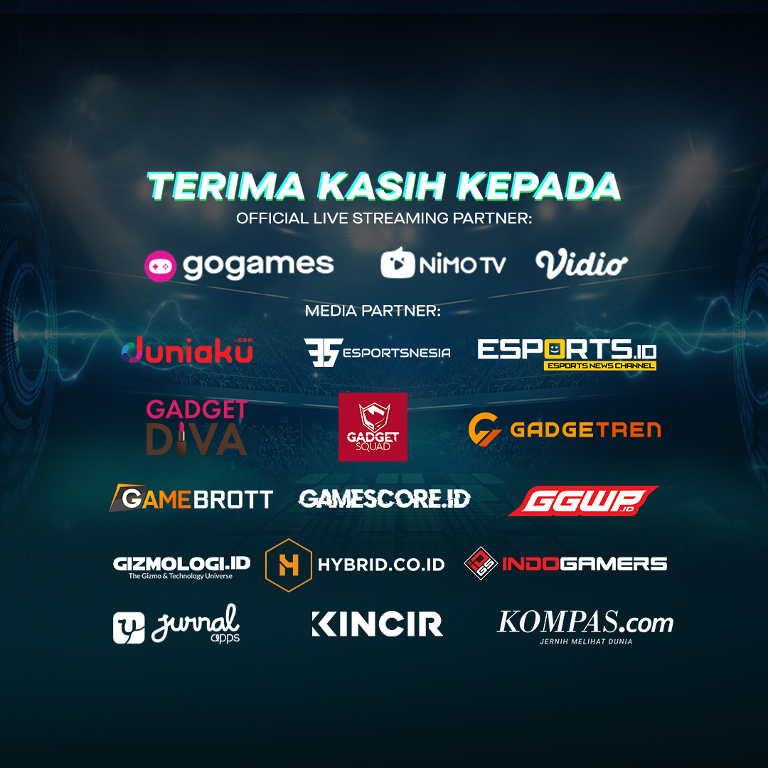 gopayindonesia's tweet photo. TERIMA KASIH! 🙏🙏🙏
Buat kamu yang udah #SeriusMain, plus mendukung tim jagoan sampai berhasil Chicken Dinner, Booyah, dan Victory. #GoPayArenaChampionship meraih total lebih dari 2 juta views & 55 ribu likes! 🔥🔥🔥 https://t.co/NpZkRdzcNB