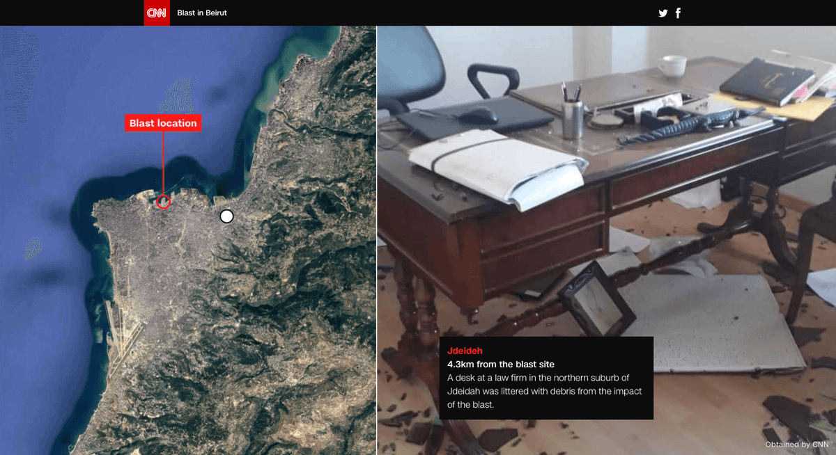 4.3𝗸𝗺 𝗳𝗿𝗼𝗺 𝗯𝗹𝗮𝘀𝘁 𝘀𝗶𝘁𝗲: A desk at a law firm in the northern suburb of Jdeidah was littered with debris from the impact.  https://cnn.it/3fvY8K5 