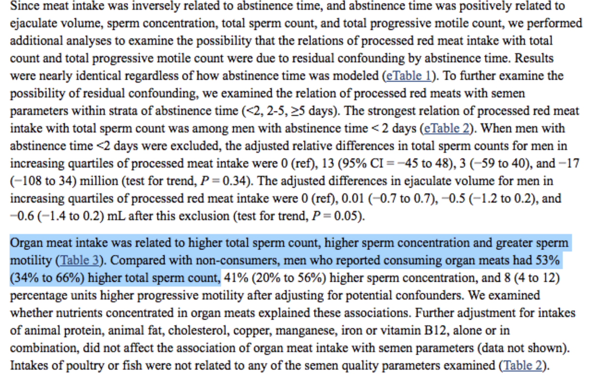 Men in this study who consumed organ meats had a 52% higher sperm count, even though they were already eating red meat.The future generations of the world will all be carnivorous, organ meat eaters.