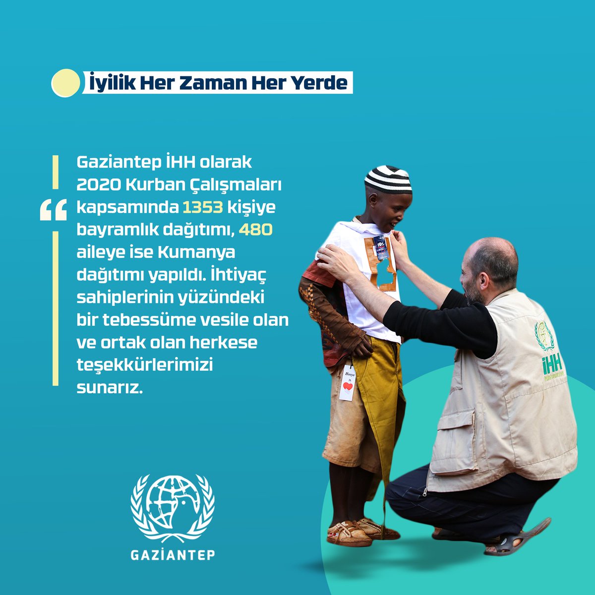 Sau De Su Kuyusu Ve Katarakt Kampanyasi Ihh Insani Yardim Vakfi