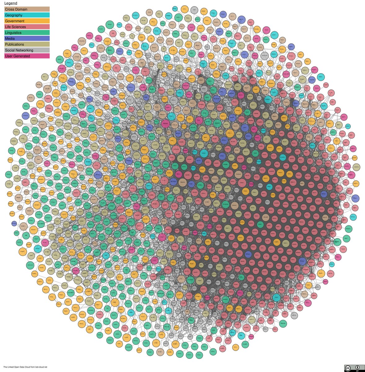 Tim Finin tweet media