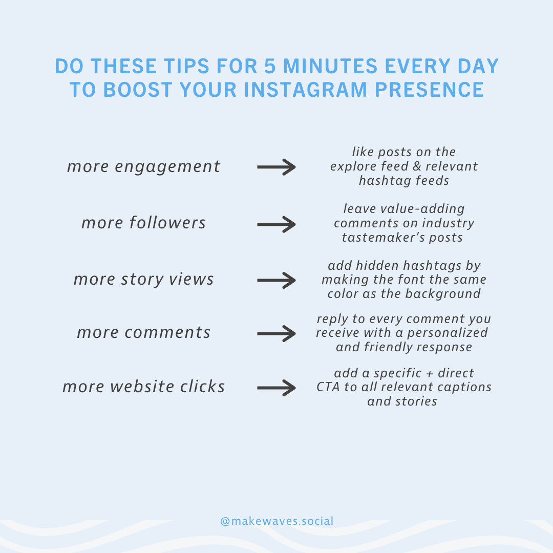 Make Waves (@makewavessocial) / Posts / X