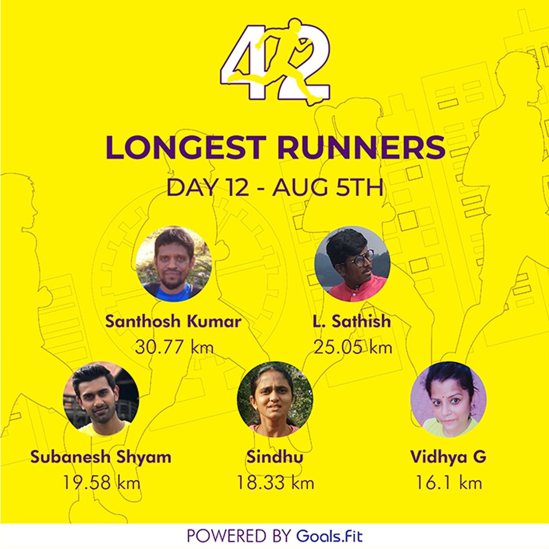 42kmStore's tweet photo. DAY 12. Good run, folks! Continue to #keepatit

#42DOR #42kmstore #marathon #runners https://t.co/NQ7Z69vhE2