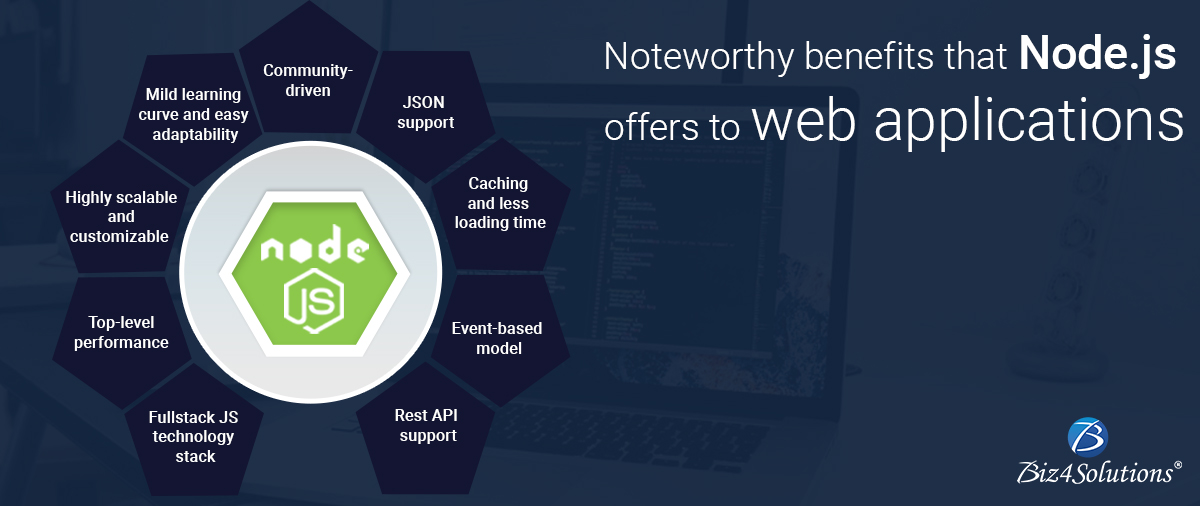 Biz4Solutions's tweet image. Notable Merits of Node.js in Web App Development!

lnkd.in/eTrnbi9

#nodejs #mobileappdevelopment #webappsdevelopment #biz4solutions