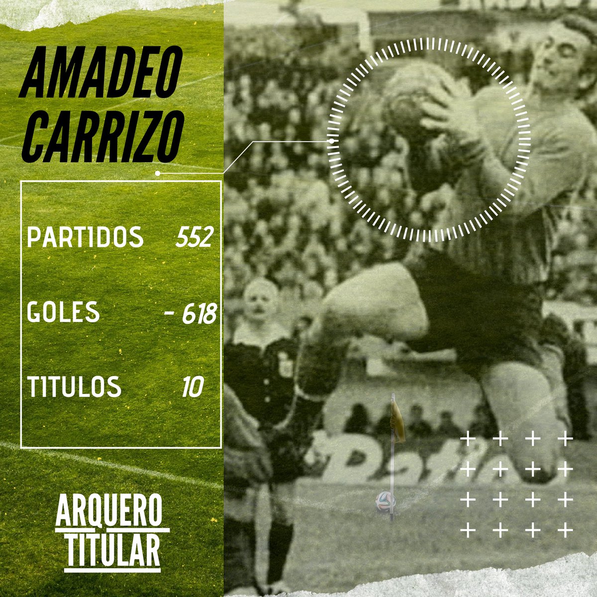 RiverEsAmor's tweet photo. El #11Ideal de #River va tomando forma! #AmadeoCarrizo es el arquero titular y el Pato @ubaldofillol es el suplente! Que les parece?? https://t.co/DaxaEMUmHC