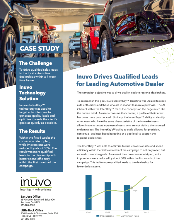  $INUV is extremely undervalued. With connections to ecommerce giants such as Walmart and Shopify, upcoming catalysts, as well as numerous customer testimonials highlighting contentment with  $INUV services, I believe we will see its return to the $1 range in the near term.