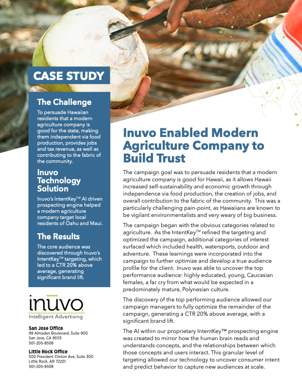  $INUV is extremely undervalued. With connections to ecommerce giants such as Walmart and Shopify, upcoming catalysts, as well as numerous customer testimonials highlighting contentment with  $INUV services, I believe we will see its return to the $1 range in the near term.