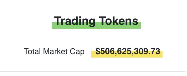 RWAFoundation_'s tweet photo. BREAKING
We have officially passed the $500 million security token market cap level for the first-time ever!
Will this growth ever stop?? 💪
Check it out: https://t.co/BjSGnKJeVM https://t.co/sk6FNzLFPD