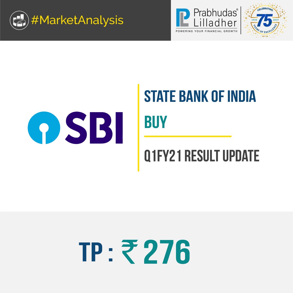 PLIndiaOnline's tweet photo. State Bank Of India "BUY" Read more.: https://t.co/6uk7gNuEjy
#SBI #PLMarketAnalysis #MarketUpdates #PLIndiaOnline #investments #trader #stocks #investor #equity #PrabhudasLilladher #PLResearch #Nifty #NSE #BankNifty https://t.co/emIAUT2vC9