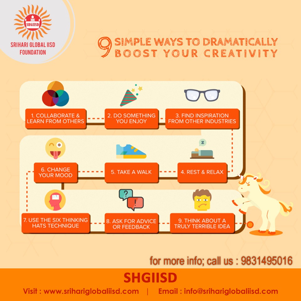 shgiisd's tweet photo. 9 Ways To Dramatically Improve Your Creativity
#CreativeSkill
#SHGIISD
#BVoc #GraphicMultimedia
#IISDEduWorld #IISD
#TISS
#TISSSVE https://t.co/3wYLTIdsYV