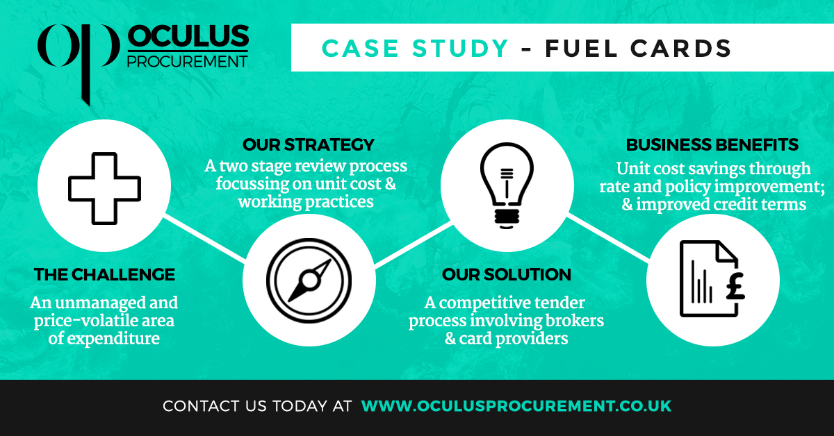 OculusProcure's tweet photo. Case Study: Fuel Cards

Click here to read the full article: https://t.co/GPPkjym8q4 https://t.co/kHoiIzlBdn