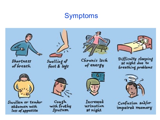 CardiacHealth's tweet photo. DidYouKnow Congestive Heart Failure occurs when other health conditions place prolonged stress on the heart &amp; cardiac function? This weakens the heart &amp; leaves parts of the body deprived of oxygen rich blood. This manifested through the following symptoms https://t.co/y90dpJs3Gv