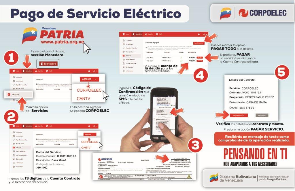 Stephanisartory's tweet photo. En @CORPOELECinfo te indicamos como pagar el servicio eléctrico a través del Sistema Patria; siguiendo los siguientes pasos a realizar. https://t.co/4o1xLNuysq